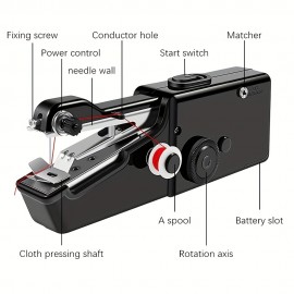 Portable Handheld Sewing Machine: The Perfect Gift For Mom - Cordless, Electric, And Mini!