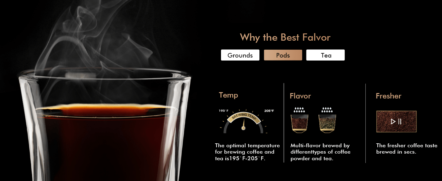 coffee maker 3 in 1 single serve coffee machine pod coffee maker for k pod capsule pod ground coffee brewer leaf tea maker 6 to 10 ounce cup removable 50 oz water reservoir details 4