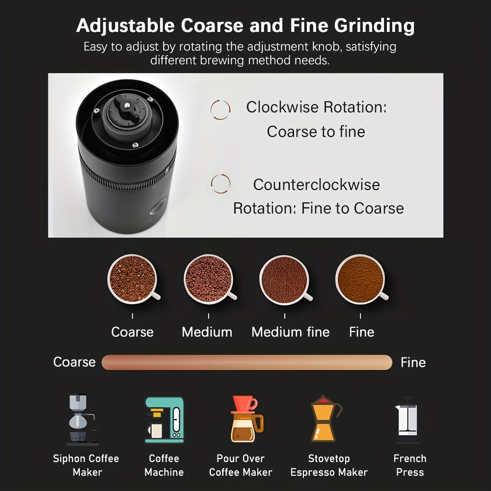portable electric burr coffee grinder with adjustable coarse fine grinding removable chamber for home travel office coffee shop details 3