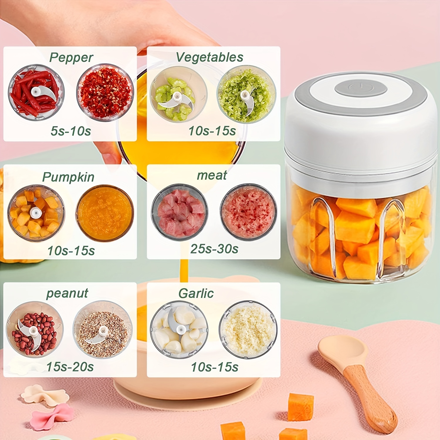 100 250ml usb rechargeable electric garlic chopper strong durable grinder for ginger chilli vegetables perfect for your kitchen details 4